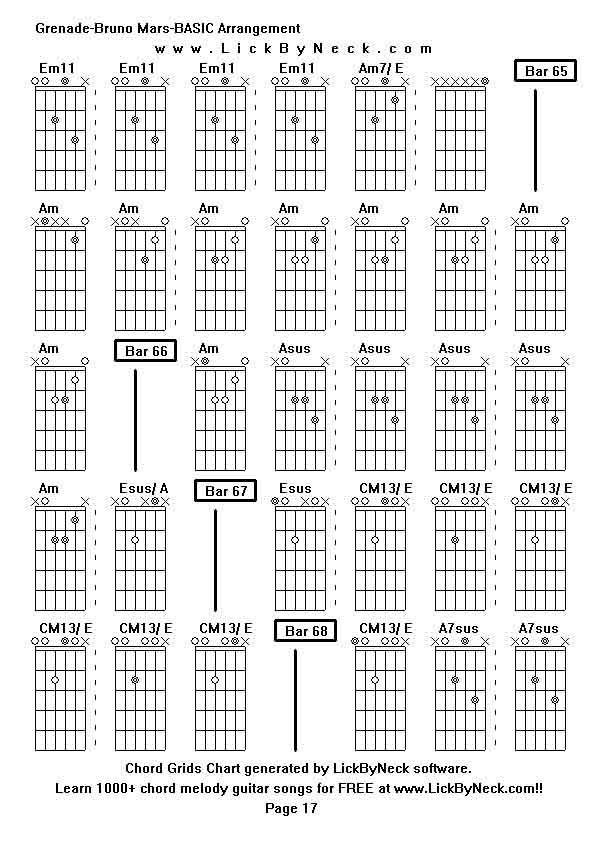 Chord Grids Chart of chord melody fingerstyle guitar song-Grenade-Bruno Mars-BASIC Arrangement,generated by LickByNeck software.